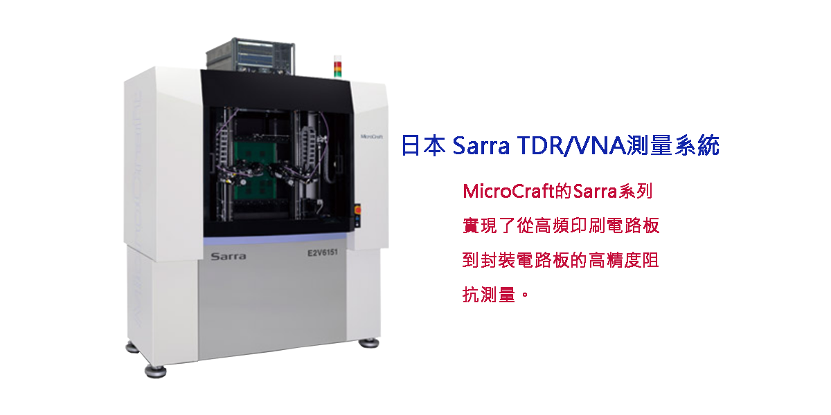 MicroCraft Sarra TDR/VNA測量系統